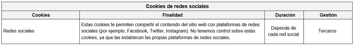 Cookies de redes en la web de Dhelirium
